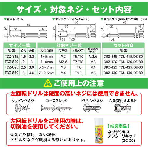 エンジニア MINIドライヴ＆ネジモグラ「裏技」セット 対応ネジ頭径：4