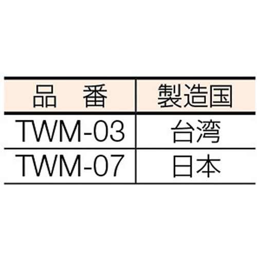 エンジニア　スマートモンキー　１５０ｍｍ　TWM-07