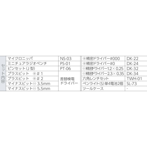 エンジニア　マイキット　KS-27