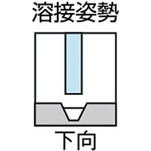 トラスコ　鋳物用溶接棒　心線径３．２ｍｍ　棒長３５０ｍｍ　TSC1-324