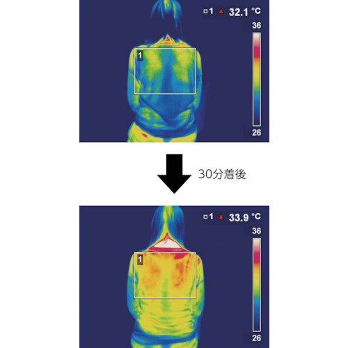 トラスコ　ダブルベスト　TATWB-L