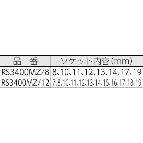 コーケン　Z-EAL6角スタンダードソケットレールセット　12ヶ組　RS3400MZ/12