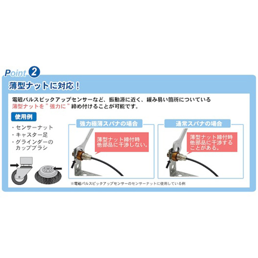 アサヒ　強力極薄スパナ（センサーナット用）２４ｍｍ　SST0024
