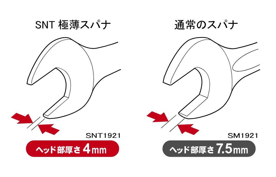 アサヒ　極薄スパナセット５本組　SNT-0550