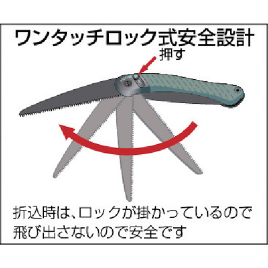 バーコ　折込式剪定のこサンクローラップランダー　396-LAP