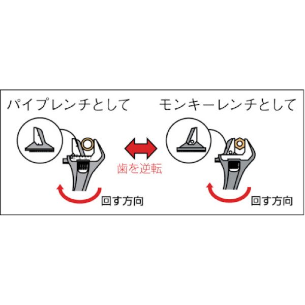 バーコ　パイプレンチ兼用 大口ショートモンキー　9031P