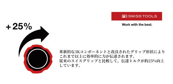 ピービー　スイスグリップEVOピックツール5本組 台紙付　38684.CN