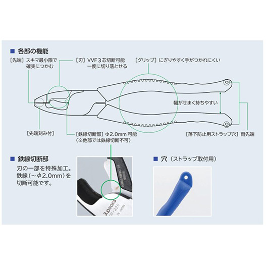 スリーピークス　電工Fペンチ　DF-165