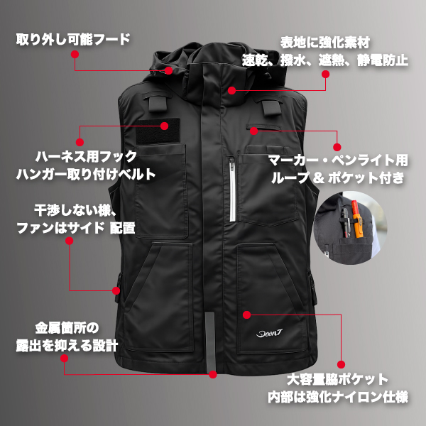 【保冷剤セット】DEEN.J　充電式 35Vエアクールベスト+ファン・バッテリーセット　DNJAC35V18X7_TS-ALHO200
