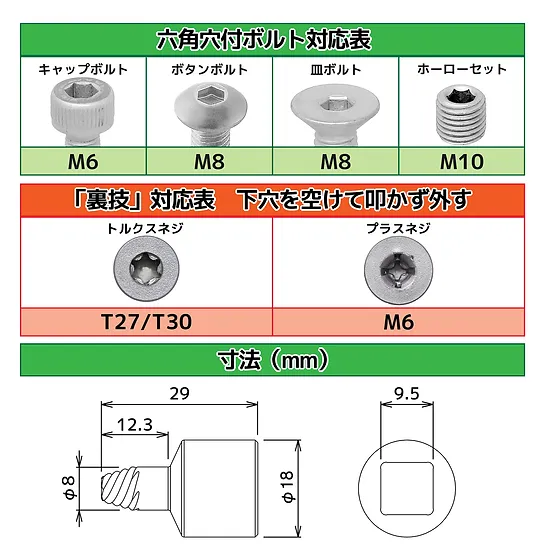 エンジニア　ネジモグラソケット　DWZ-0_