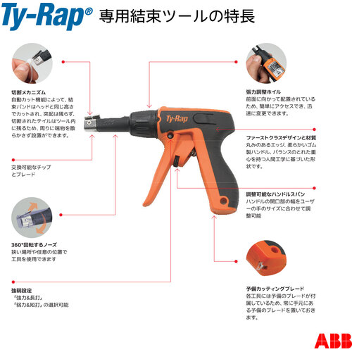 TY-Fast　Ty-Rap　共通結束ツール　ERG50【数量限定おまけ付き】