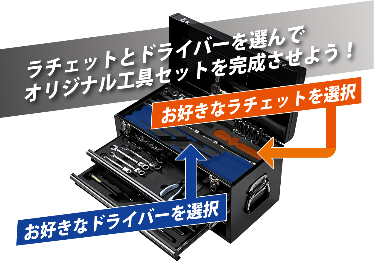 ヨーロッパカスタム】DEEN クリエイティブセット 【ブラック】 | 工具