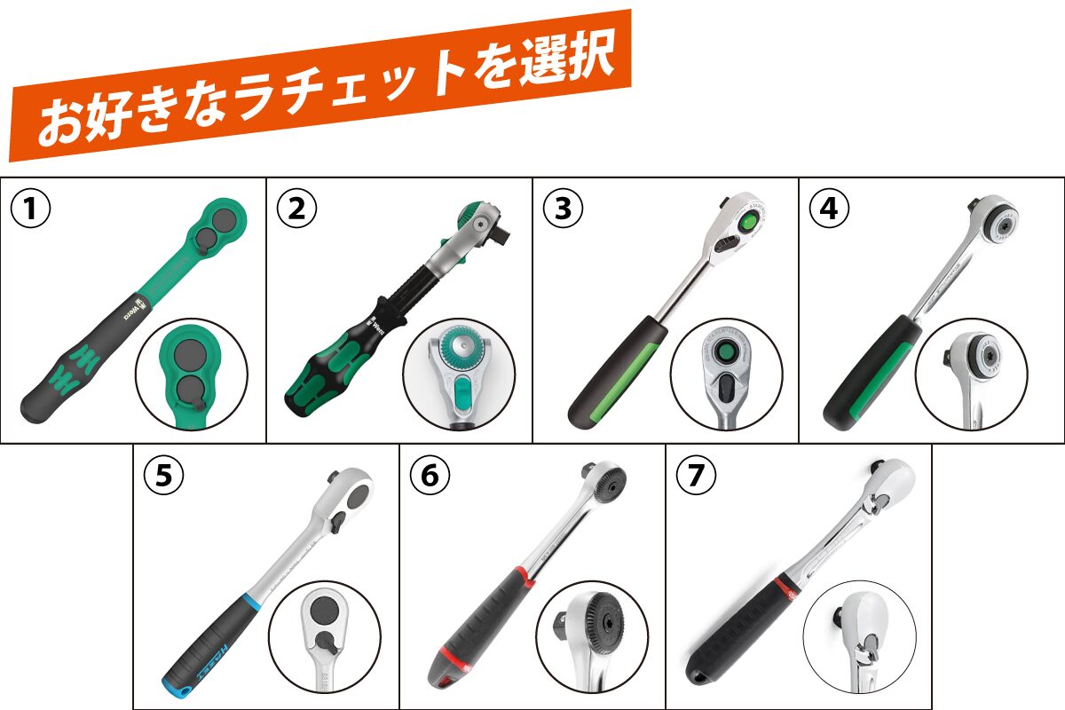 選べるヨーロッパブランドのラチェットハンドル