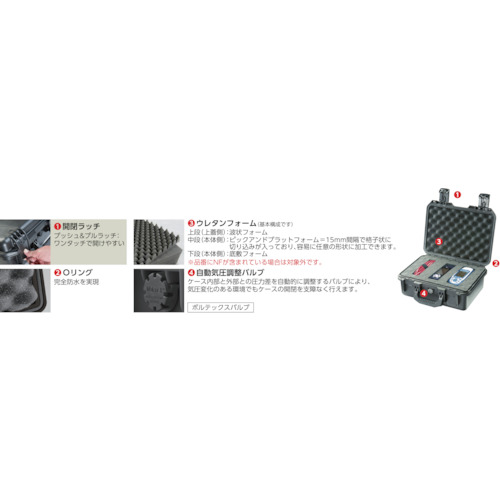 ペリカン ストームケース ミディアムケース IM2500 （フォーム