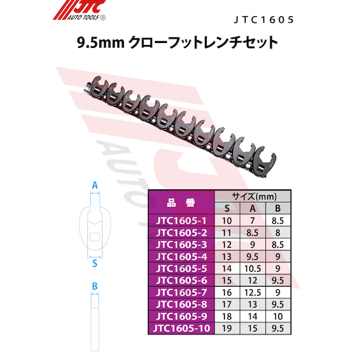 JTC　クローフットレンチ１７ｍｍ　JTC1605-8