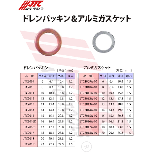 JTC ドレンパッキン１２ｍｍ １０枚入り JTC2012 | ファクトリーギア