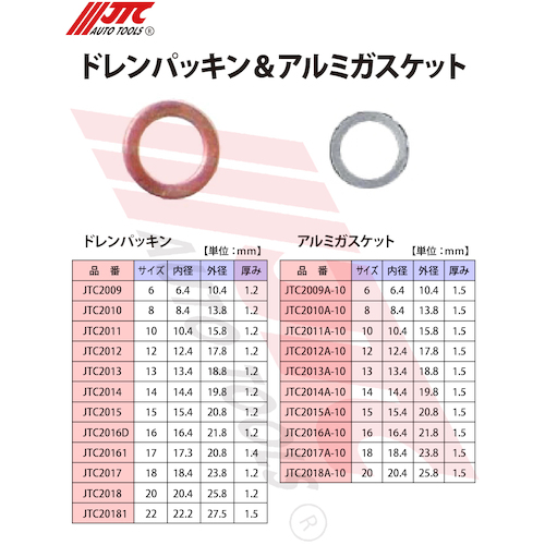 JTC　ドレンパッキン２０ｍｍ　１０枚入り　JTC2018