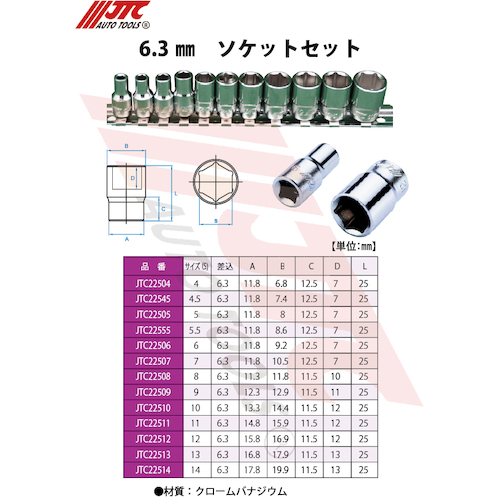 JTC　６．３ｍｍ　６ポイント　ソケット（ミリ）　１２ｍｍ　JTC22512