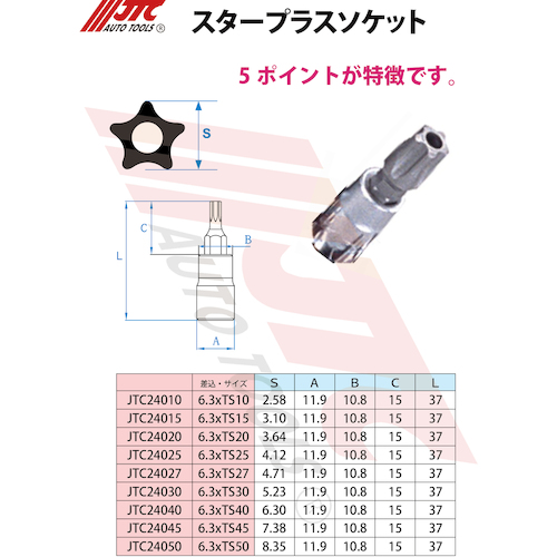 JTC スタープラスソケットTS20H JTC24020 | ファクトリーギア