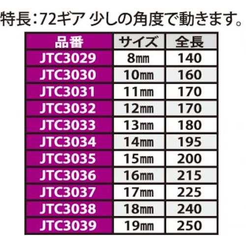 JTC　ギアレンチ　１３ｍｍ　JTC3033