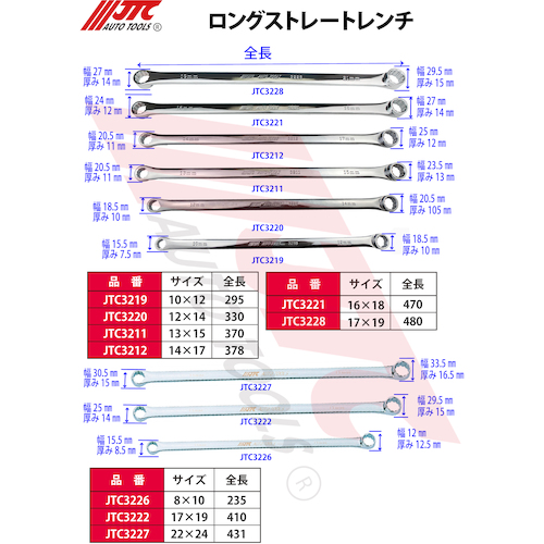 JTC ロングストレートメガネ 16X18 JTC3221 | 工具用品専門通販は