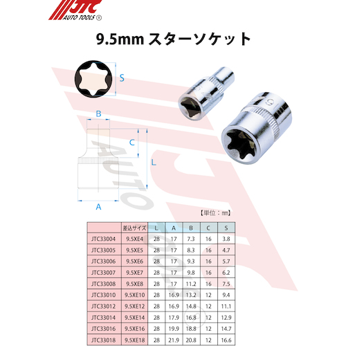 JTC　スターソケット　９．５×Ｅ１０　JTC33010