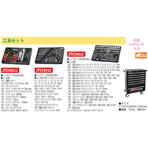 JTC 7段工具箱（黒色）＆工具セット JTC3931BKSET | ファクトリーギア