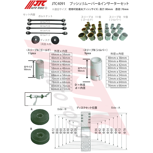 JTC ブッシュリムーバー＆インサーターセット JTC4091 | ファクトリー