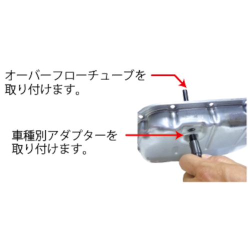 JTC ＡＴＦ オイル注入器 国産車用セット JTC4144BN2 | ファクトリー