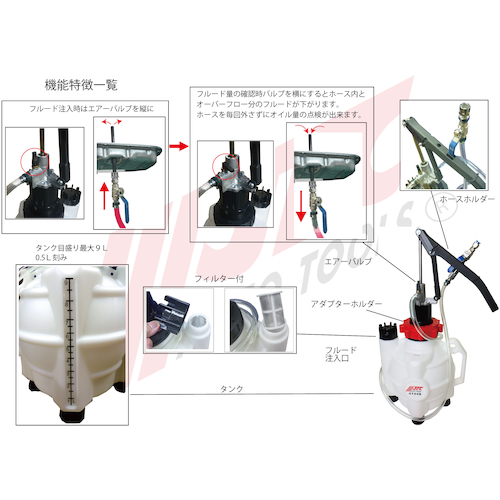 JTC ＡＴＦ オイル注入器 国産車用セット JTC4144BN2 | ファクトリー