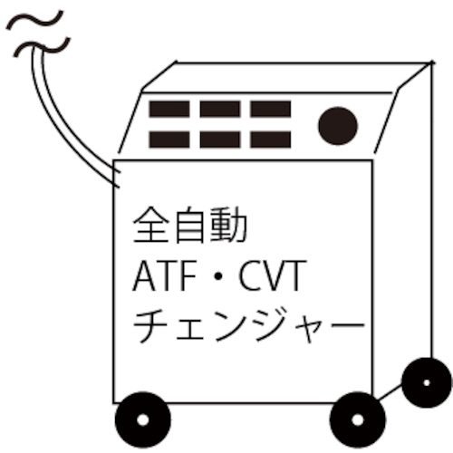 JTC 注入アダプター＆国産車用セット JTC4144CN2 | の通販