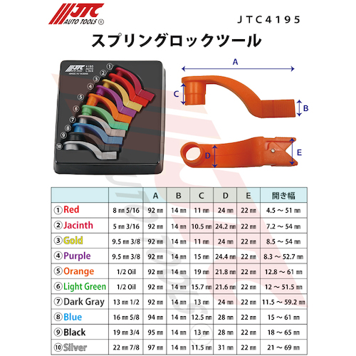 JTC　スプリングロックツール　JTC4195