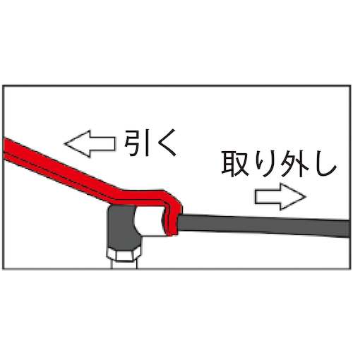 JTC　エアーチューブリムーバー　JTC4425