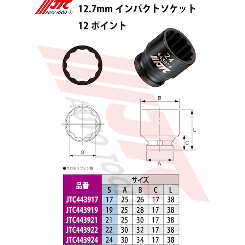 JTC クランクプーリー固定ボルト用ソケット JTC443917 | ファクトリー