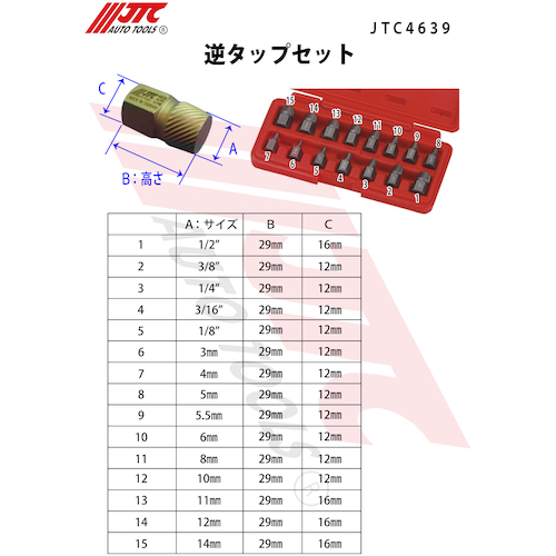 JTC 逆タップセット JTC4639 | ファクトリーギア公式通販 - 上質工具専門店