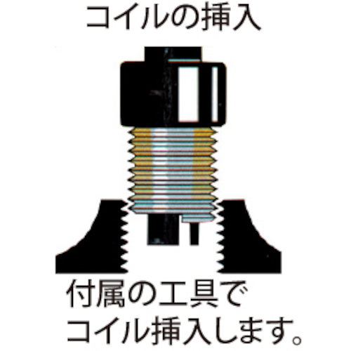 JTC 新しいねじ山を作る道具 Ｍ１０Ｘ１．５ JTC4784 | ファクトリー