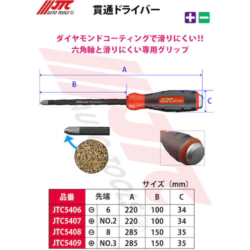 JTC　ノンスリップ貫通ドライバー　プラスＮｏ．３Ｘ１５０ｍｍ　JTC5409