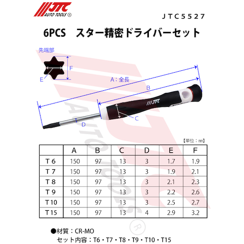JTC　６ＰＣＳ　スター精密ドライバーセット　JTC5527