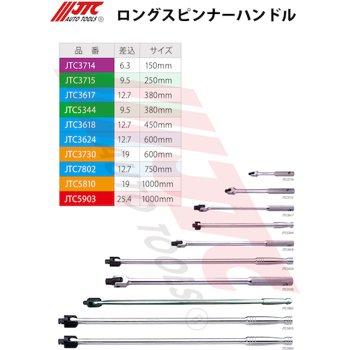 JTC ロングスピンナーハンドル JTC5810 | 公式オンラインショップ - ファクトリーギア