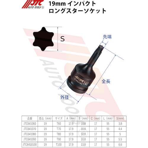 Amazon.co.jp: JTC 19mmインパクト用スター&スプラインソケット