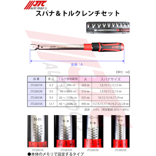 JTC スパナ＆トルクレンチセット 6．3mm JTC6831K | ファクトリー