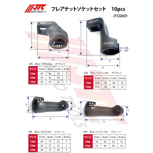 JTC フレアナットソケットセット １０ＰＣＳ JTC6869 | ファクトリー