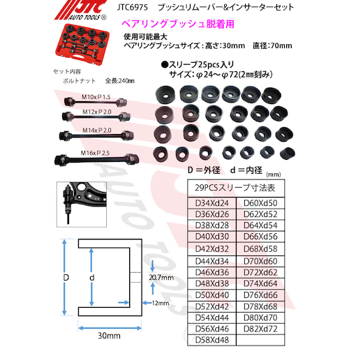 JTC ピボットブッシュリムーバー＆インサーターセット JTC6975