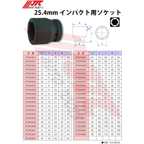 JTC　２５．４ｍｍインパクトソケット　３４ｍｍ　JTC845834