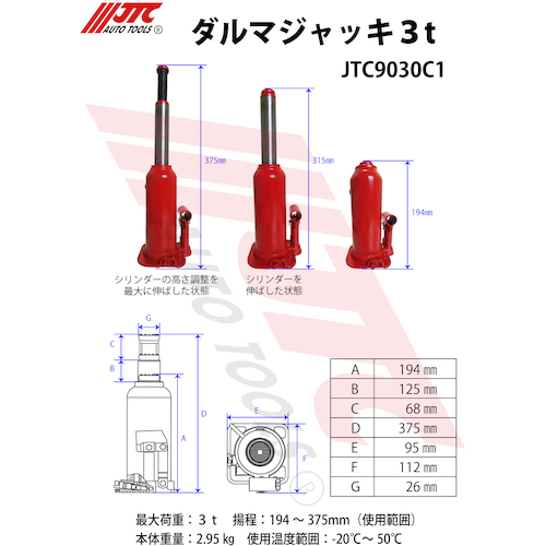 JTC　ダルマジャッキ３ｔ　JTC9030C1