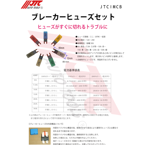 JTC　ブレーカーヒューズ　２０Ａ　JTCIMCBL20A