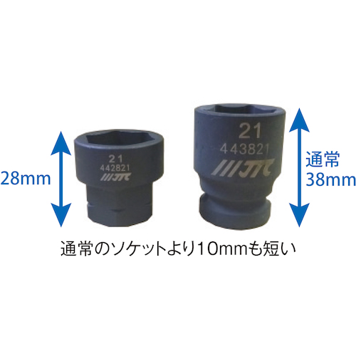 JTC　超ショートソケット＆ラチェットセット　JTCJ415M
