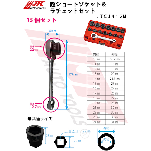JTC　超ショートソケット＆ラチェットセット　JTCJ415M