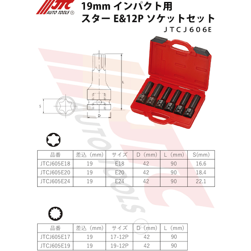 JTC 19mmインパクト用スターE&12Pソケットセット JTC 19mmインパクト用スターE&12Pソケットセット