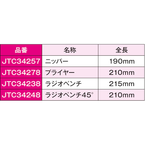 JTC ４ｐｃｓプライヤーセット JTCK5043 | ファクトリーギア公式通販